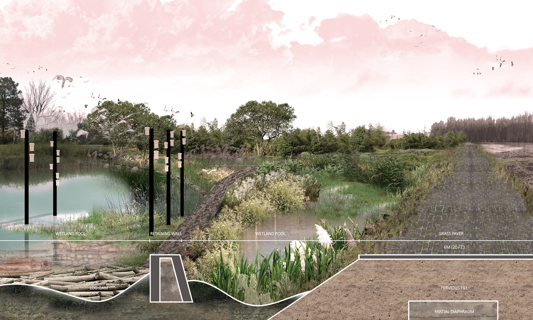 Landscape Architecture Design IV: 'From the Bird's Point to the Bird's ...